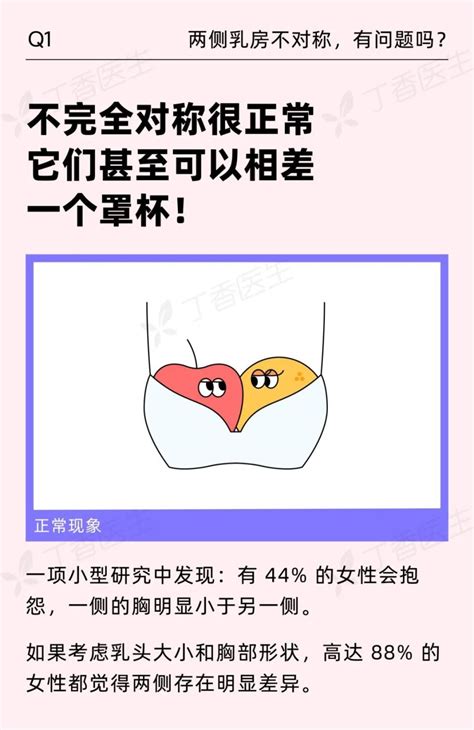 胸前長白毛|乳头边的毛毛，要不要拔掉？关于胸的 8 个真相